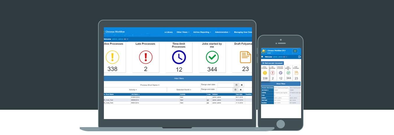 CWP dashboard